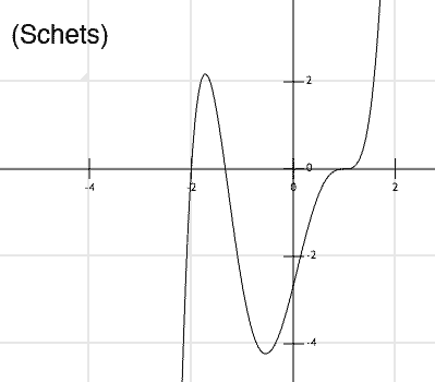 Graph1-230813.png