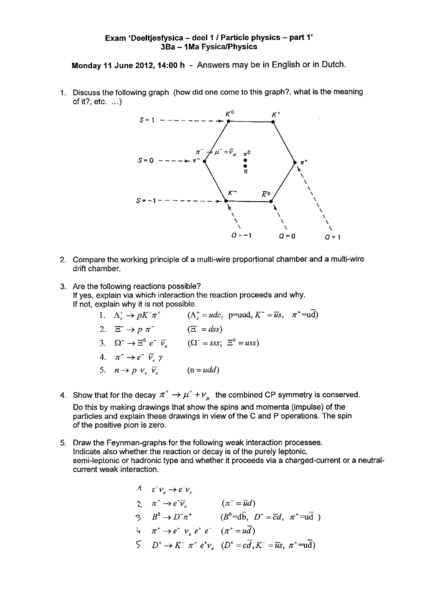 Bestand:2012-06-12 examen S.png