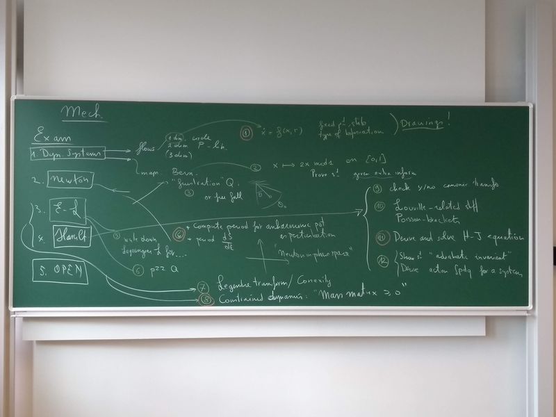 Bestand:Anmech exam questions.jpg