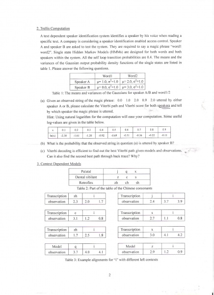 Bestand:ExamSpeechRecognition2.jpg